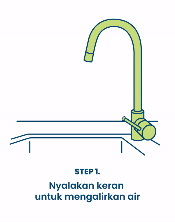 Step 1