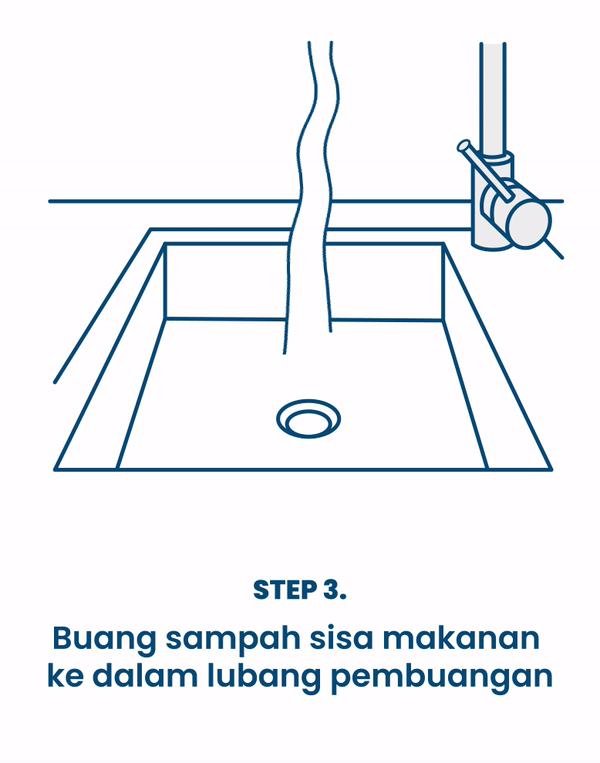 Step 3